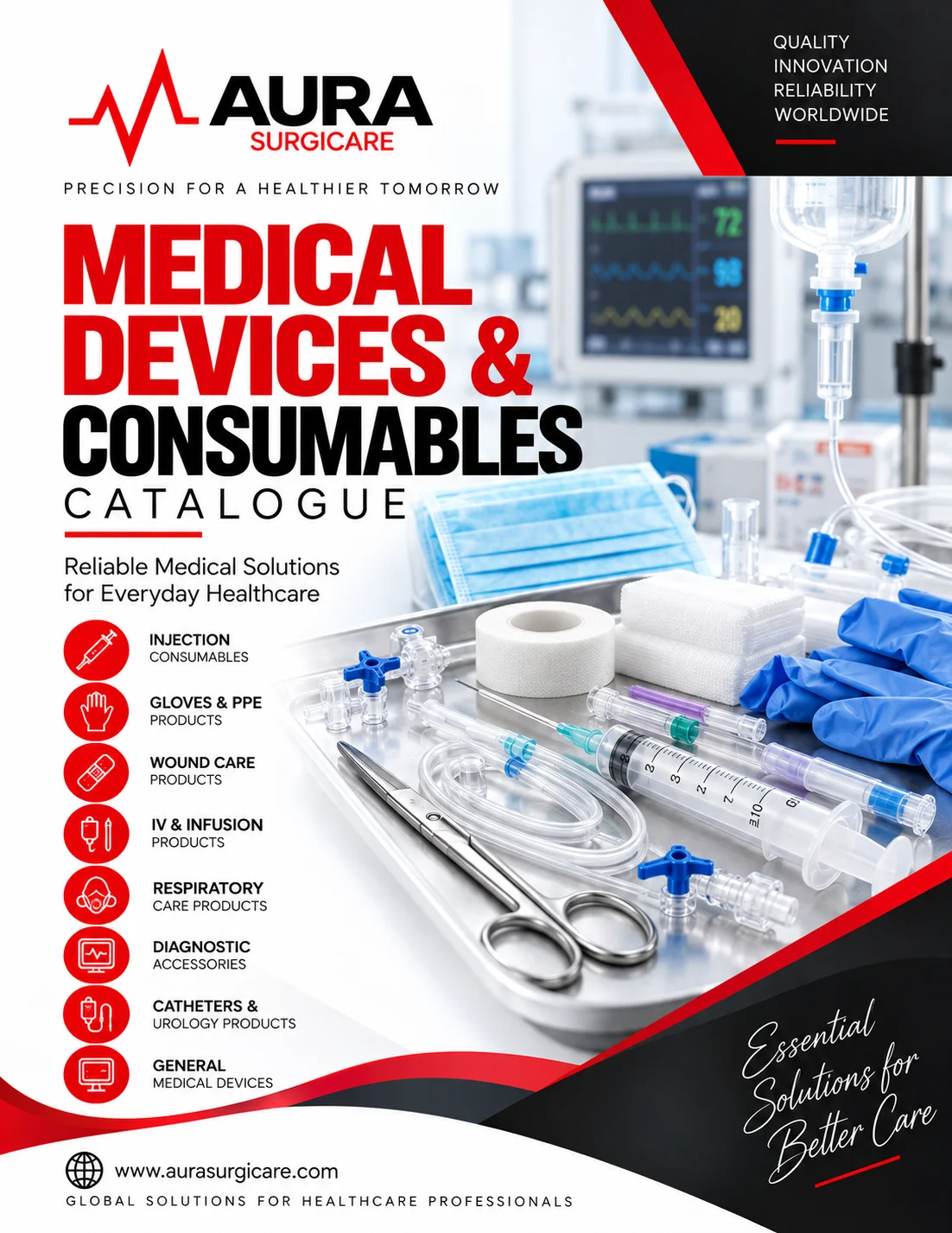 Medical Devices & Consumables Catalogue